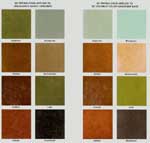 acid color small acid color small